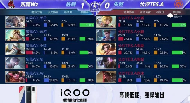 情况下引发 情况下引发