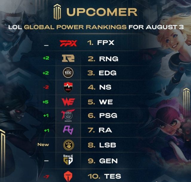 德布劳内 德布劳内