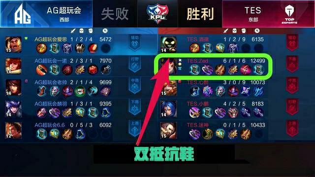 时会采取更 时会采取更